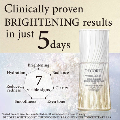 Whitelogist Chronogenesis Brightening Concentrate 1.8X