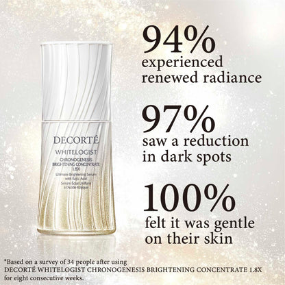 Whitelogist Chronogenesis Brightening Concentrate 1.8X